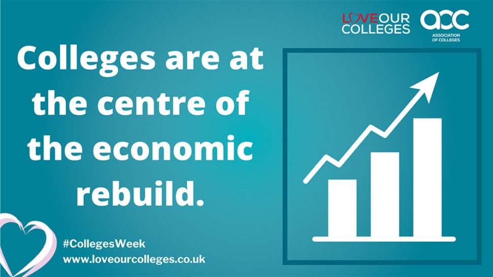 Colleges are at the centre of the economic rebuild infographic